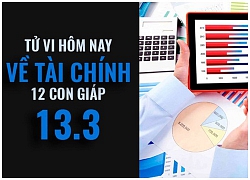 Tử vi hôm nay (13/3/2019) về tài chính của 12 con giáp: Tuổi Tý phải không ngừng tư duy