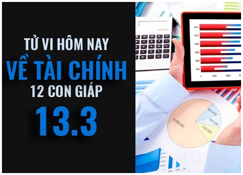 Tử vi hôm nay (13/3/2019) về tài chính của 12 con giáp: Tuổi Tý phải không ngừng tư duy