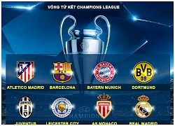 Rộ tin đồn kết quả bốc thăm tứ kết Champions League bị lộ