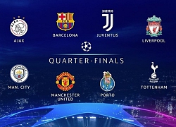 SỐC: Bốc thăm chia cặp vòng tứ kết Champions League bị lộ kết quả