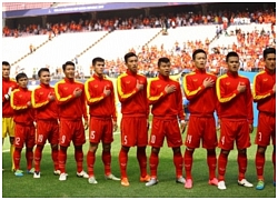 U23 Việt Nam - U23 Đài Bắc Trung Hoa: Cuộc thử nghiệm "siêu tốc"