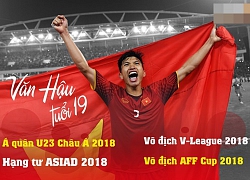 Chuyện lúc 0h: Bundesliga có phải miền đất hứa với Văn Hậu?