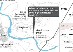 Lực lượng Dân chủ Syria chiếm trại Baghouz, IS lũ lượt ra hàng