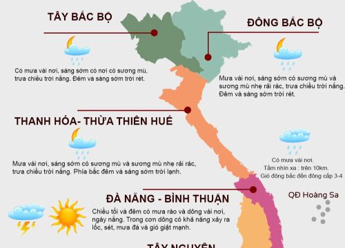 Mưa phùn và sương mù tiếp diễn ở miền Bắc, miền Nam nắng nóng