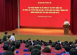 Thi THPT quốc gia 2019: Quy chế thi xây dựng theo tinh thần "năm rõ"