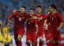 Kết quả, BXH vòng loại U23 châu Á 2020 ngày 22.3: Việt Nam, Nhật Bản và Hàn Quốc nhất bảng