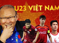 Lịch thi đấu của U23 Việt Nam tại vòng loại U23 châu Á 2020