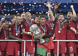 Vòng loại Euro 2020 và tất cả những gì bạn cần biết