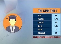 44 thí sinh Sơn La được nâng điểm có thân thế đặc biệt gì?