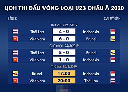 Lịch thi đấu vòng loại U23 châu Á: Việt Nam đại chiến Thái Lan