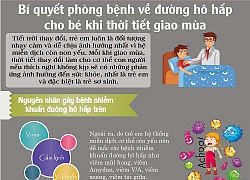 Bí quyết phòng bệnh về đường hô hấp cho bé khi thời tiết giao mùa