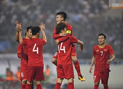 U23 Việt Nam đối diện bảng đấu siêu khó ở VCK U23 châu Á 2020