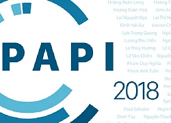 Công bố Chỉ số PAPI 2018: Thanh Hóa xếp thứ 11