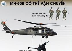 [Info] 24 "Sát thần biển" MH-60R của Mỹ có giúp hải quân Ấn Độ lấn lướt Trung Quốc và Pakistan?