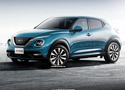 Nissan Juke 2020: Kiểu dáng, động cơ và những điều cần biết