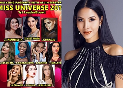 Sau khi được dự đoán đăng quang Miss Universe 2019, Hoàng Thùy nhận mưa lời khen từ fan sắc đẹp quốc tế