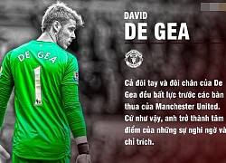 Chuyện lúc 0h: Sa sút thảm hại, tại sao vậy De Gea?