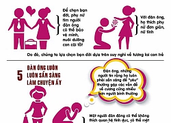 Những quan niệm &#8216;khó đỡ&#8217; về &#8216;chuyện ấy&#8217; nhưng nhiều người tin sái cổ