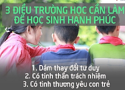 Ngăn bạo lực học đường: Việc của nhà quản lý, sao lại dồn giáo viên?