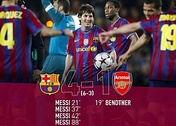 Tròn 9 năm Messi ghi 4 bàn vào lưới Arsenal ở Champions League