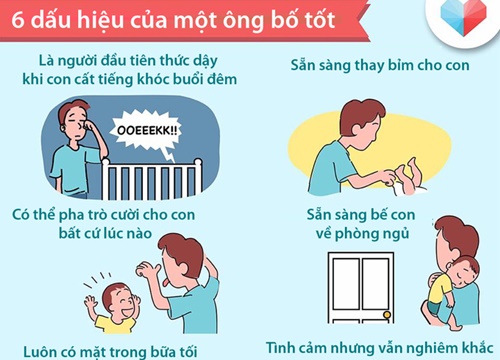 6 dấu hiệu chứng tỏ bạn đã chọn được ông bố tốt cho con