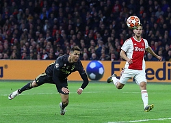 Đội trưởng Ajax: 'Ronaldo là mãnh thú trong vùng cấm'