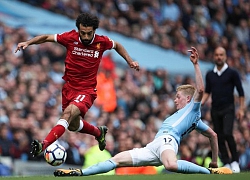 Man City và Liverpool nhận lời cảnh báo trước tứ kết Champions League