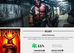 Nhận điểm bình chọn thấp tệ hại, "Hellboy" ôm về danh hiệu "phim chuyển thể tệ nhất lịch sử"