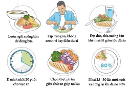 6 mẹo giúp bạn không ăn quá nhiều so với quy định