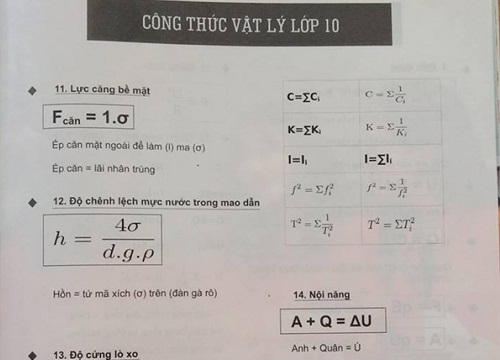 Giải mọi bài tập Vật lý chỉ nhờ loạt công thức được diễn giải theo kiểu siêu lầy dưới đây