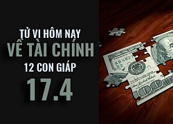 Tử vi (17/4/2019) về tài chính của 12 con giáp: Tuổi Thân thả lỏng bản thân