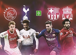 Cập nhật: Lịch thi đấu bán kết Champions League châu Âu - giải đấu danh giá nhất thế giới dành cho CLB