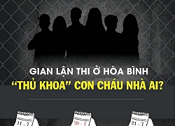 Gian lận thi ở Hòa Bình: 'Thủ khoa' con cháu nhà ai?