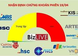 Nhận định chứng khoán 19/4: Bi quan?