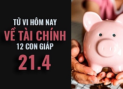 Tử vi ngày (21/4/2019) về tài chính của 12 con giáp: Tuổi Tý tận hưởng ngày thảnh thơi