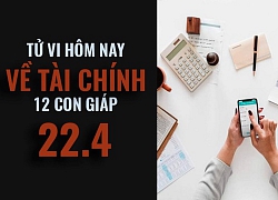 Tử vi ngày (22/4/2019) về tài chính của 12 con giáp: Tuổi Sửu không muốn mạo hiểm