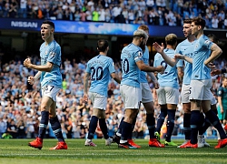 Nhà cái Anh đặt tỷ lệ chưa từng có cho cửa MU thắng Man City