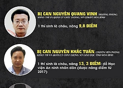 Quan chức có con nâng điểm thi ở Hoà Bình, Sơn La tự tin vì điều gì?