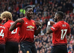 Sự nuông chiều và lỏng lẻo đã giết chết Man United