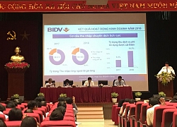 BIDV vẫn chưa thống nhất giá bán với KEB Hana Bank