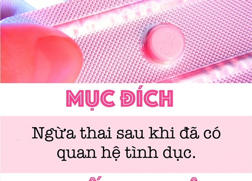 Thuốc tránh thai hàng ngày và thuốc tránh thai khẩn cấp: khác nhau rất nhiều nên đừng nhầm