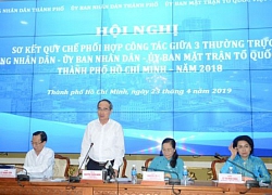 TP HCM giải quyết gần 68% đơn thư khiếu tố năm 2018