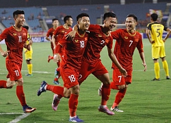 U23 Việt Nam đối đầu Myanmar khi đội tuyển tham dự King&#8217;s Cup