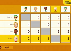 Super Mario Maker 2 sẽ không hỗ trợ chơi online cùng bạn bè