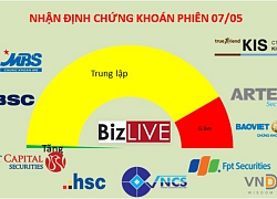 Nhận định chứng khoán 7/5: Số đông đã quen đứng ngoài thị trường