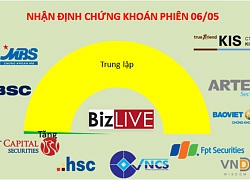 Nhận định chứng khoán 8/5: Vẫn nên đứng ngoài thị trường