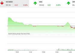 Phiên chiều 7/5: Chưa thể gượng dậy