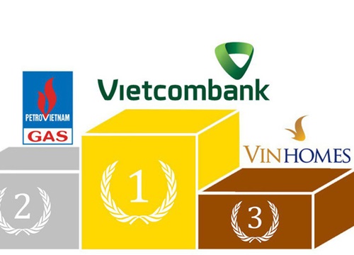 Lãi vượt trội so với PV GAS và VinHomes, Vietcombank giữ ngôi quán quân lợi nhuận quý 1 với gần 6.000 tỷ đồng