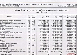 Lợi nhuận Habeco quý 1/2019 giảm "sốc" gần một nửa