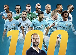 Man City khao khát Ngai Sắt để lập lại trật tự